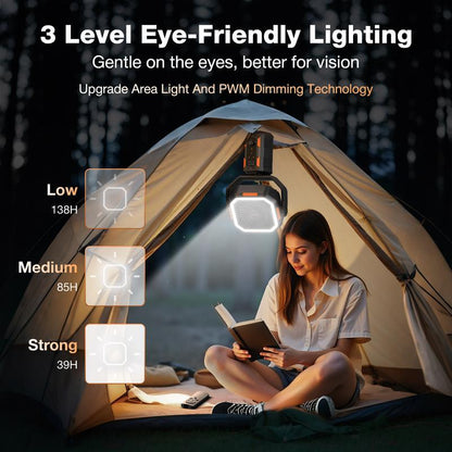 Power Beam Pro - LED Rechargeable Fan - premium tier positioning